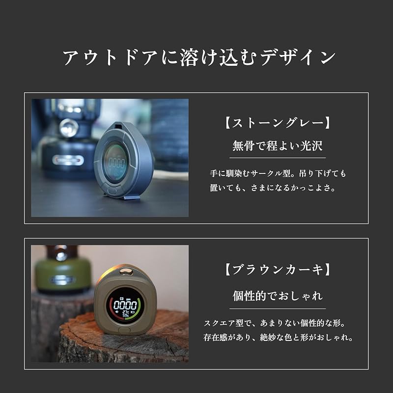 沢田テント 一酸化炭素チェッカー 日本製センサー マットブラック SW-COJ1