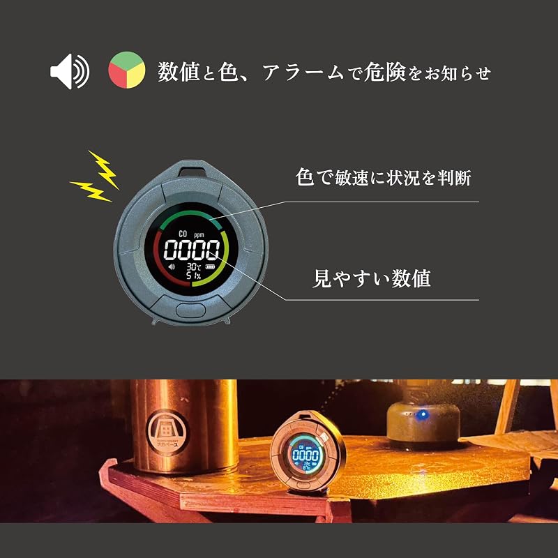 沢田テント 一酸化炭素チェッカー 日本製センサー マットブラック SW-COJ1